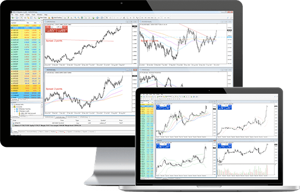 MT5 Mobile and Desktop