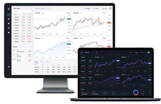 Trading Platform Mobile and Desktop